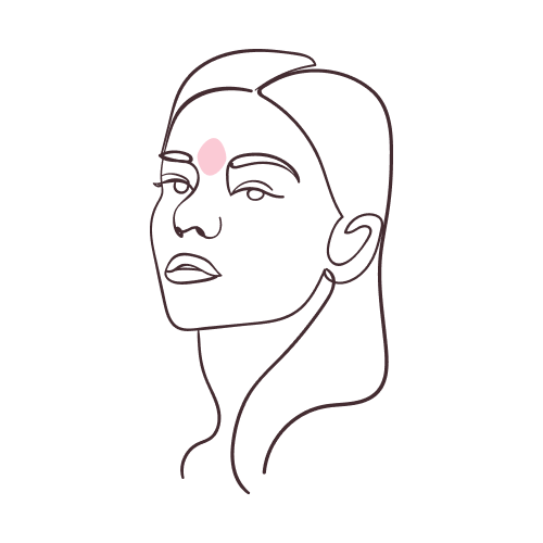 Between the Brows (Area between the eyebrows).